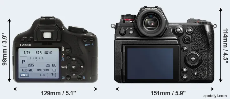 Comparison T1i or S1H rear