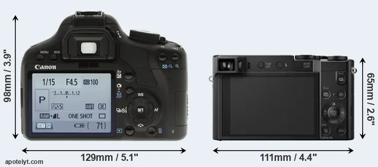 Comparison T1i or ZS100 rear