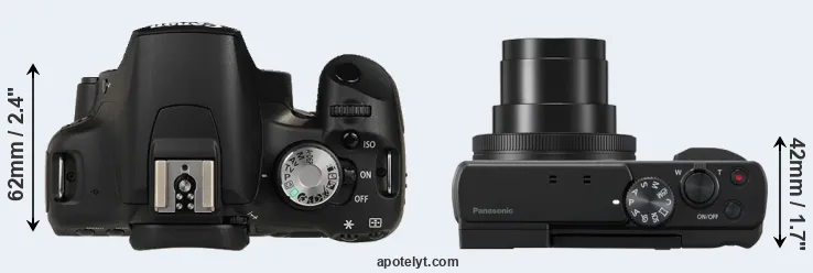 Compare T1i versus ZS80 top