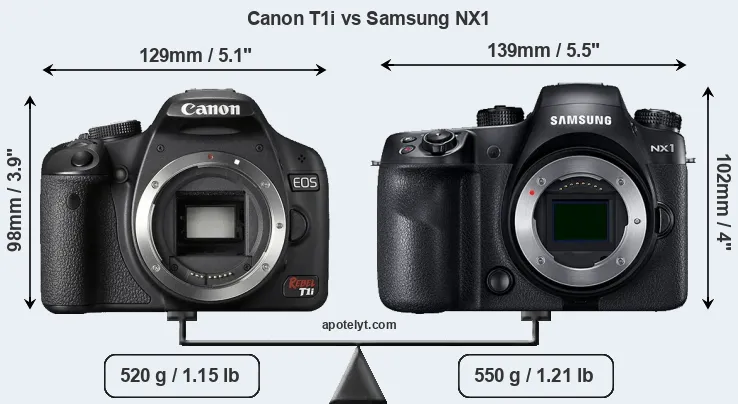 Size Canon T1i vs Samsung NX1