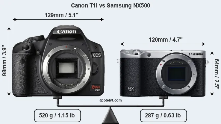 Size Canon T1i vs Samsung NX500