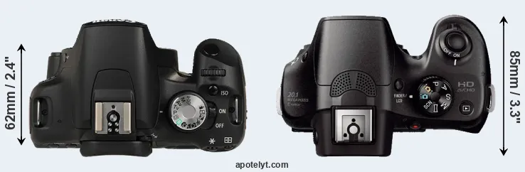 Compare T1i versus A3000 top
