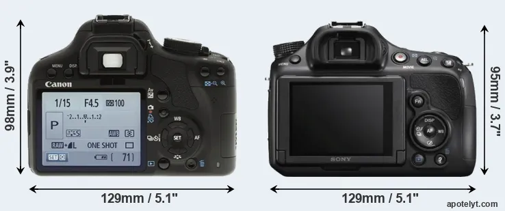 Comparison T1i or A58 rear