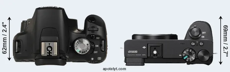 Compare T1i versus A6600 top