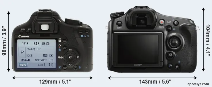 Comparison T1i or A68 rear