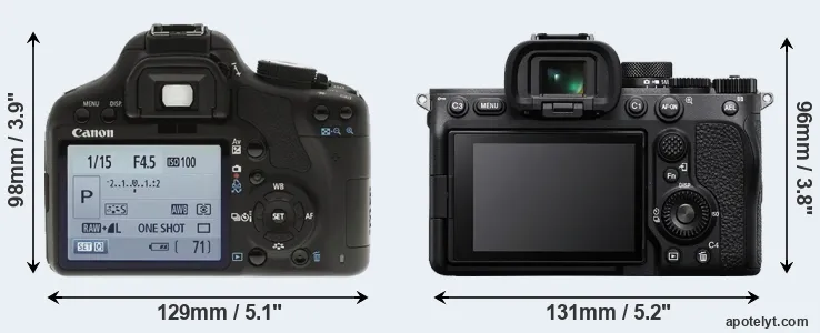 Comparison T1i or A7 IV rear