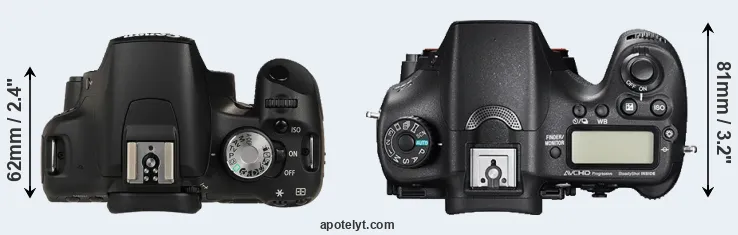 Compare T1i versus A77 II top