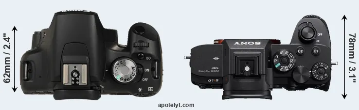Compare T1i versus A7R IV top