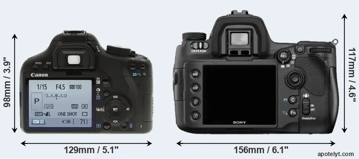 Comparison T1i or A850 rear