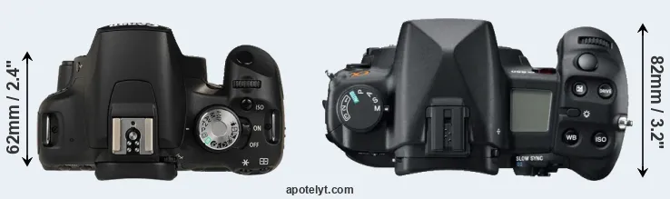 Compare T1i versus A850 top
