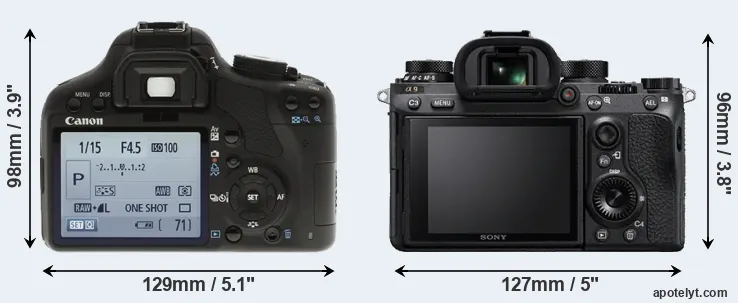 Comparison T1i or A9 rear