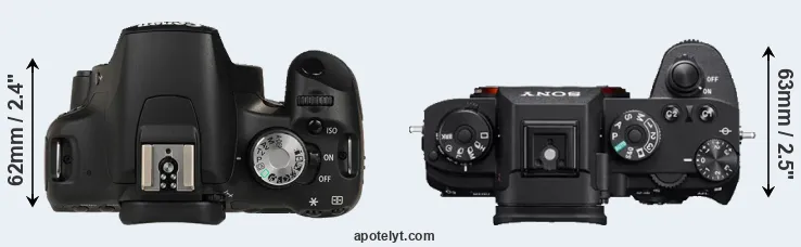Compare T1i versus A9 top