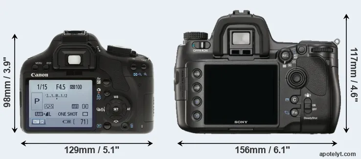 Comparison T1i or A900 rear