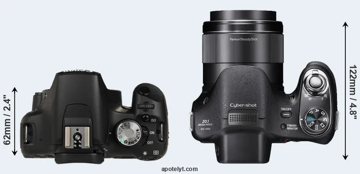 Compare T1i versus H400 top