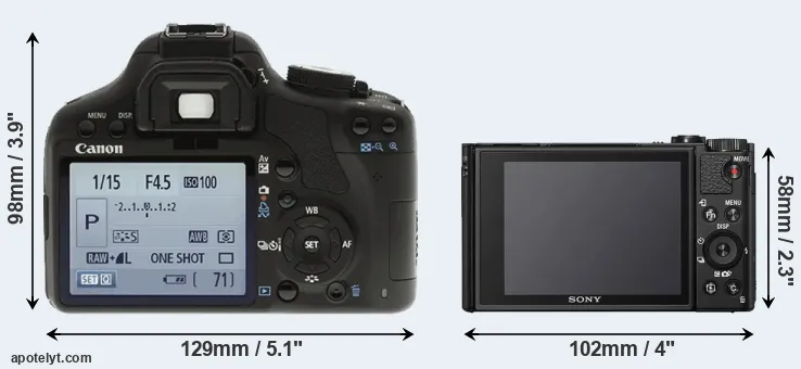 Comparison T1i or HX99 rear