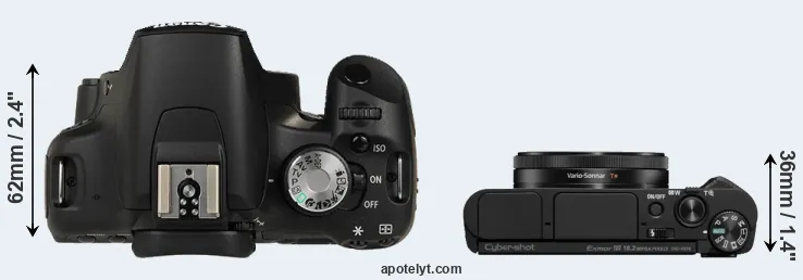 Compare T1i versus HX99 top