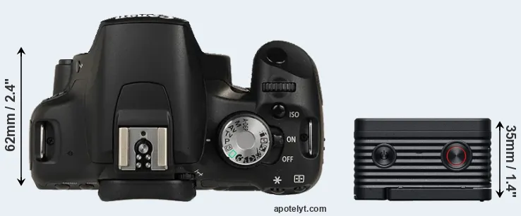 Compare T1i versus RX0 II top