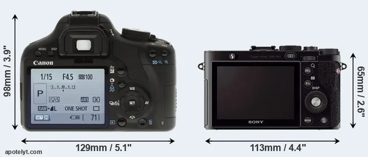 Comparison T1i or RX1 rear