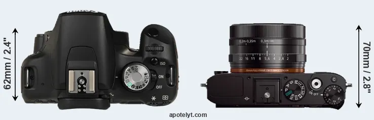 Compare T1i versus RX1 top