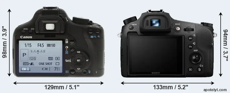 Comparison T1i or RX10 III rear