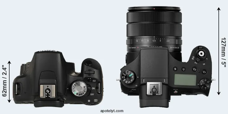 Compare T1i versus RX10 III top