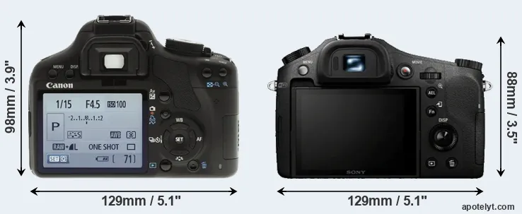 Comparison T1i or RX10 rear