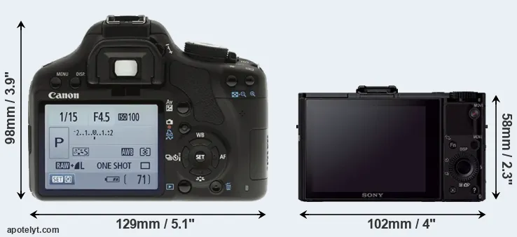 Comparison T1i or RX100 II rear