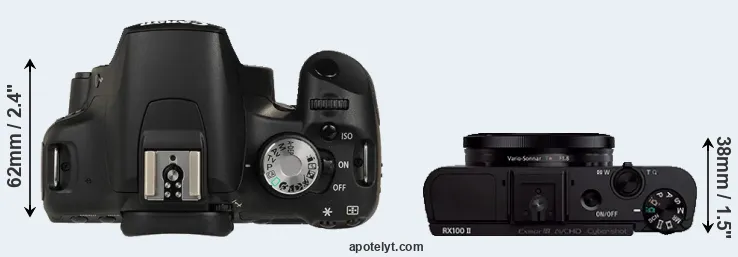 Compare T1i versus RX100 II top