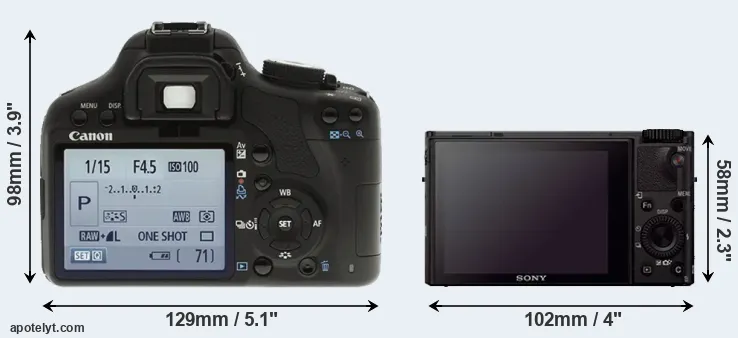 Comparison T1i or RX100 III rear