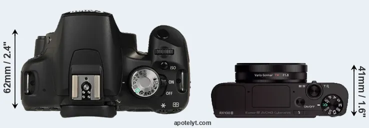 Compare T1i versus RX100 III top