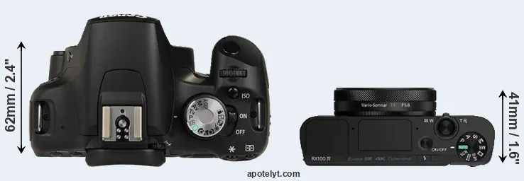 Compare T1i versus RX100 IV top