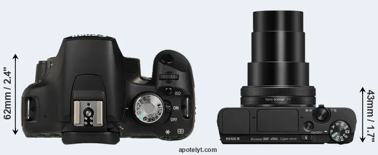 Compare T1i versus RX100 VI top