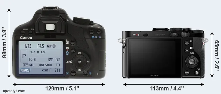 Comparison T1i or RX1R II rear