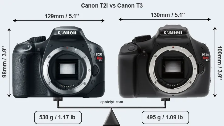 Size Canon T2i vs Canon T3