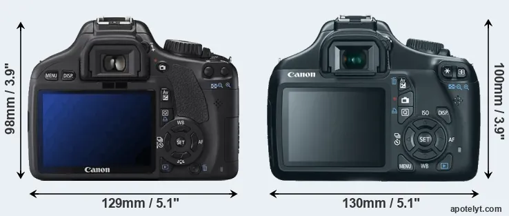 Comparison T2i or T3 rear