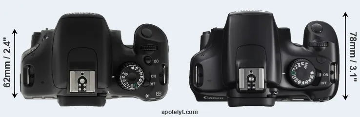 Compare T2i versus T3 top