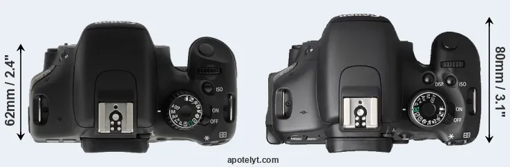 Compare T2i versus T3i top
