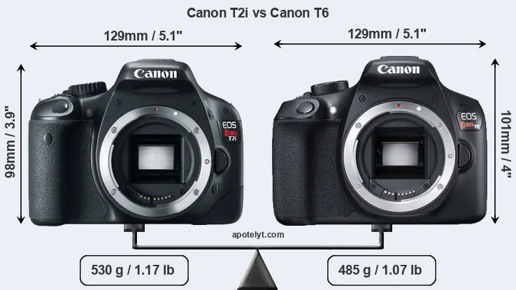 Size Canon T2i vs Canon T6