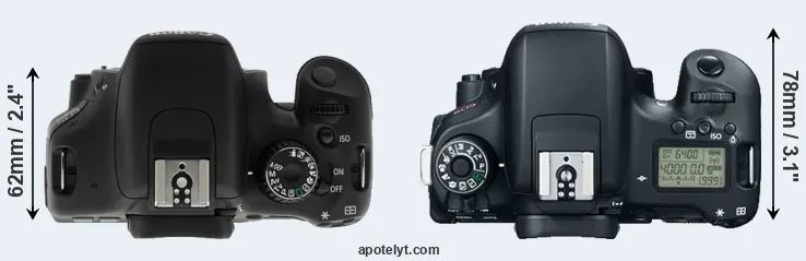 Compare T2i versus T6s top
