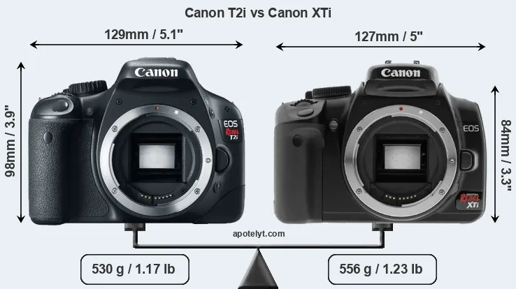 Size Canon T2i vs Canon XTi