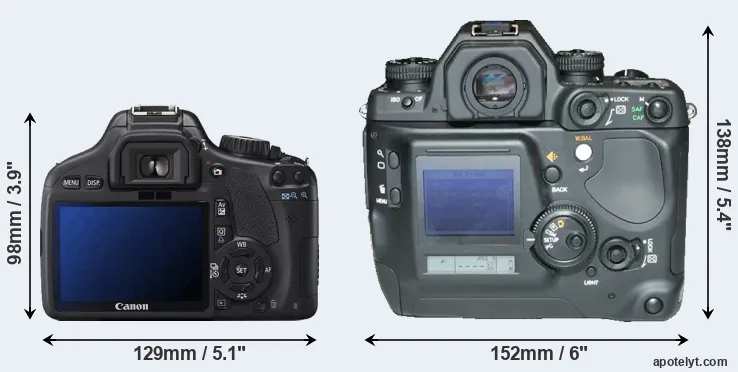 Comparison T2i or N Digital rear