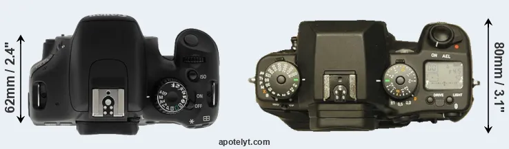 Compare T2i versus N Digital top
