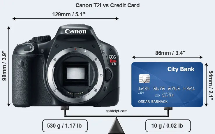 Canon T2i vs credit card front