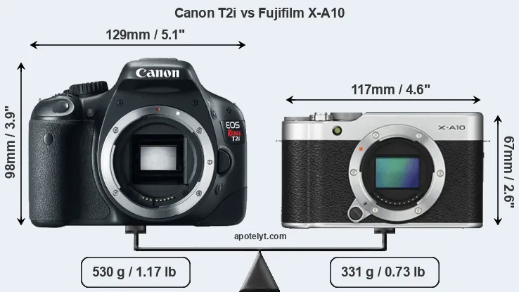 Size Canon T2i vs Fujifilm X-A10