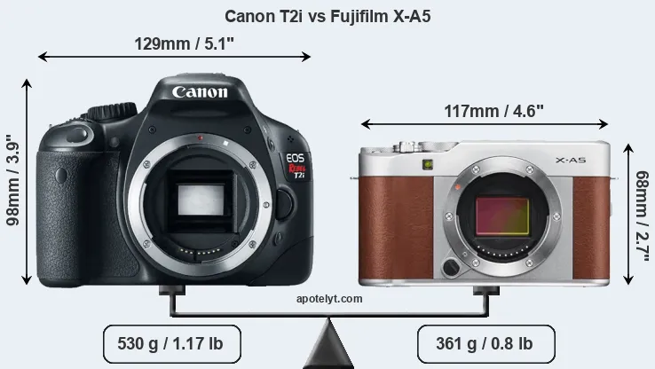 Size Canon T2i vs Fujifilm X-A5