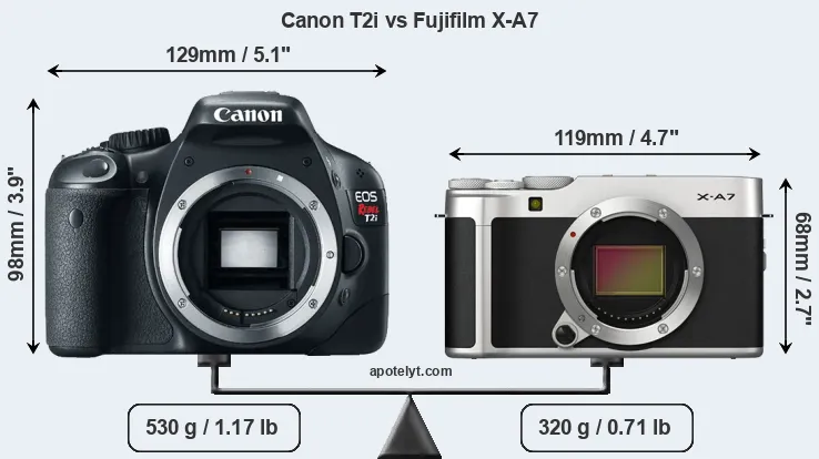 Size Canon T2i vs Fujifilm X-A7
