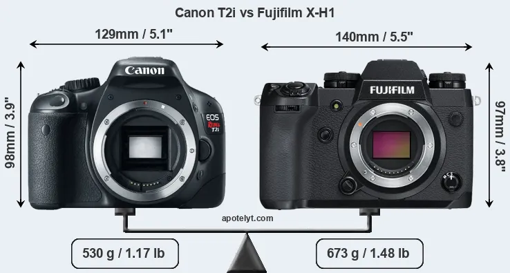Size Canon T2i vs Fujifilm X-H1