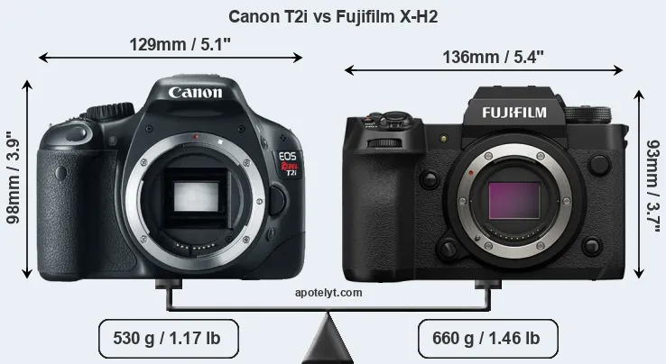 Size Canon T2i vs Fujifilm X-H2
