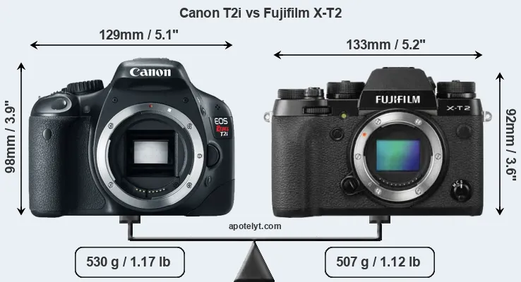 Size Canon T2i vs Fujifilm X-T2
