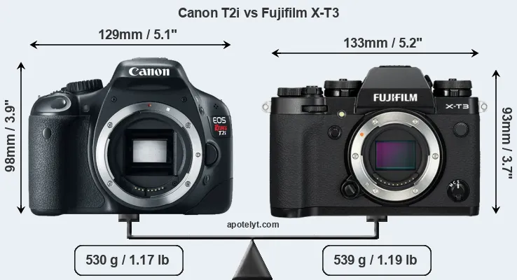 Size Canon T2i vs Fujifilm X-T3